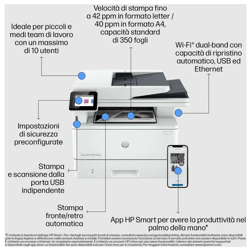 HP LaserJet Pro Stampante multifunzione 4102fdw