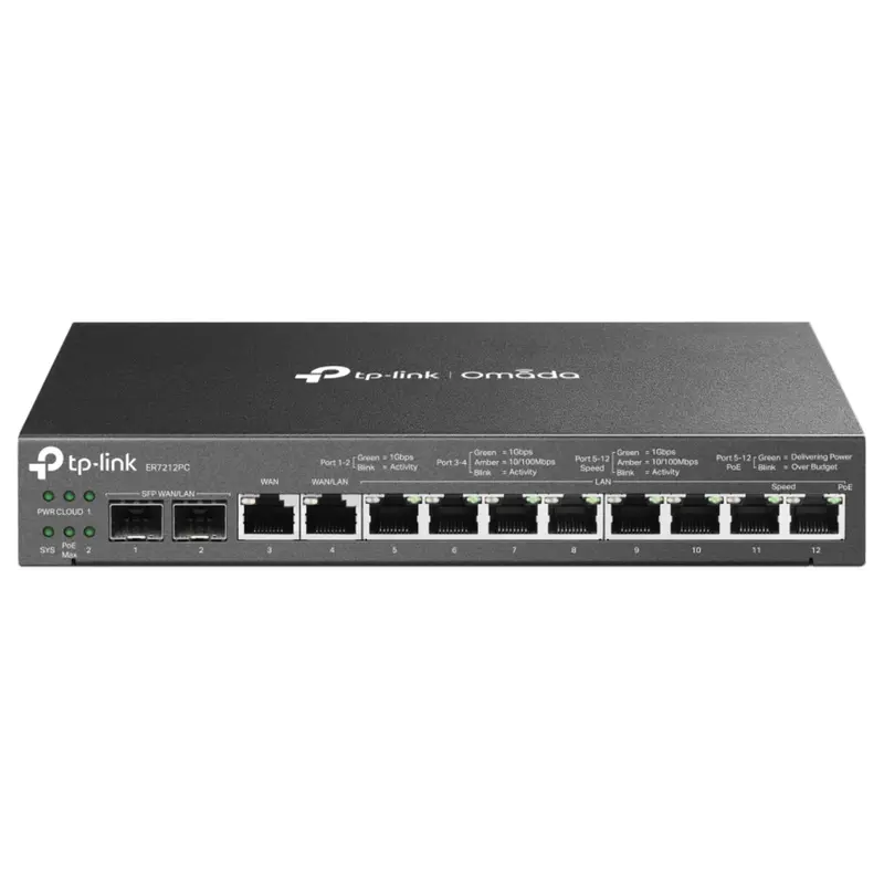 Router Vpn 8P Gigabit Poe+ 110W 3In1 Router,Switch Poe+,Controller