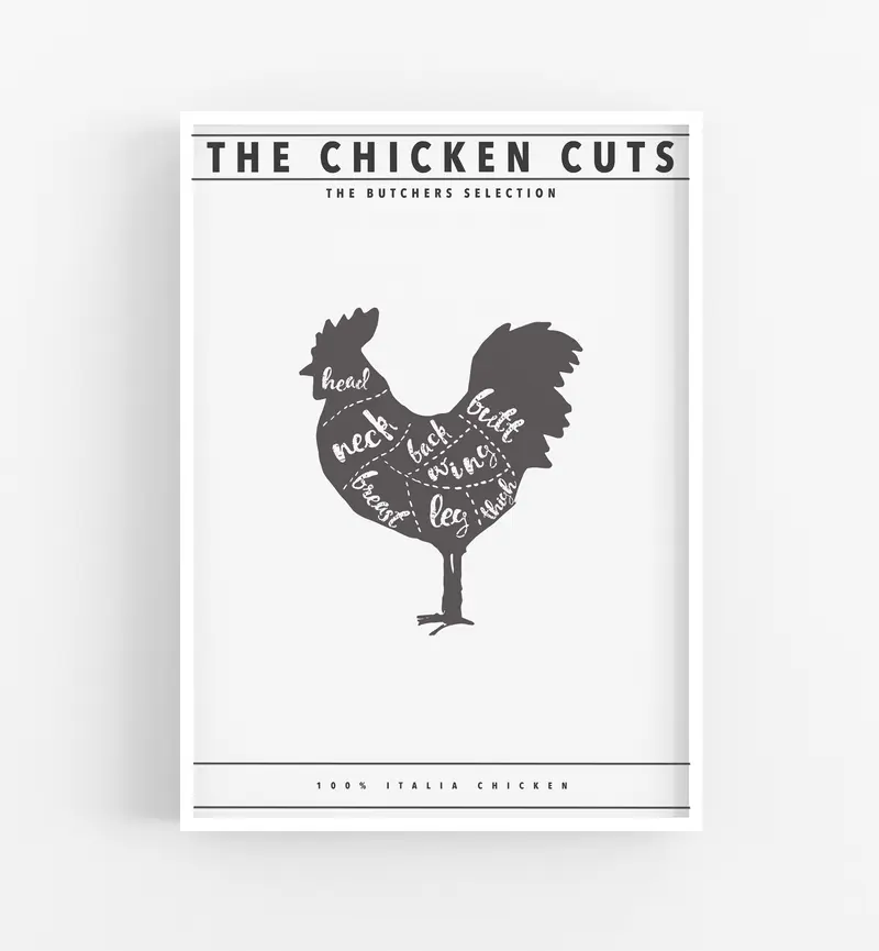 The chicken cuts