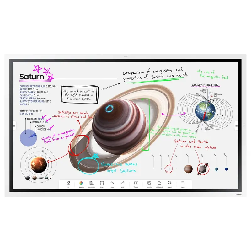 WM55B Pannello Piatto per Segnaletica Digitale 55" Va Wi-fi 350 Cd/m² 4k Ultra Hd Bianco Touch Screen Processore Integrato Tizen 6.5 16/7